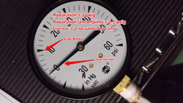 resolution uncertainty analog pressure gauge 2 نحوه محاسبه عدم قطعیت تفکیک پذیری برای تجهیزات متفاوت