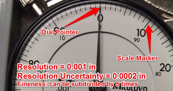 resolution uncertainty dial indicator نحوه محاسبه عدم قطعیت تفکیک پذیری برای تجهیزات متفاوت