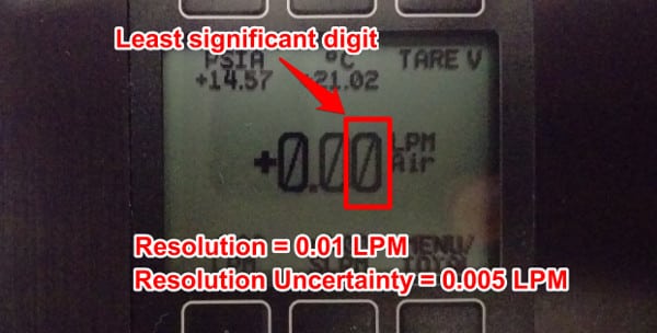 resolution uncertainty digital flowmeter نحوه محاسبه عدم قطعیت تفکیک پذیری برای تجهیزات متفاوت