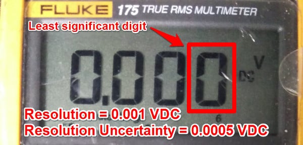 resolution uncertainty digital multimeter نحوه محاسبه عدم قطعیت تفکیک پذیری برای تجهیزات متفاوت