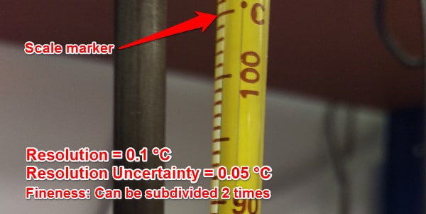 resolution uncertainty liquid in glass thermometer نحوه محاسبه عدم قطعیت تفکیک پذیری برای تجهیزات متفاوت