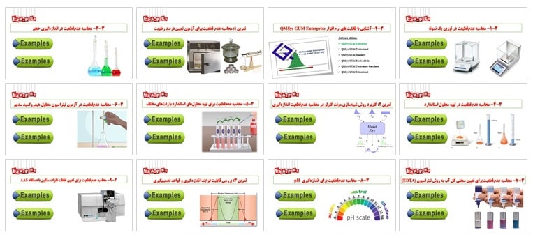 EMU04 1 برگزاری دوره آموزشی ارزیابی عدم قطعیت اندازه گیری در آزمایشگاه های آب و فاضلاب استان های شمال شرقی و شرقی ایران