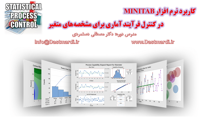 SPC برگزاری آموزش نرم افزار MINITAB برای کنترل فرایند آماری در منطقه آزاد کیش
