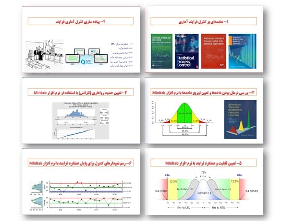 SPC3 1 برگزاری آموزش نرم افزار MINITAB برای کنترل فرایند آماری در منطقه آزاد کیش