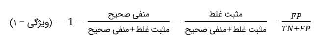 فرمول محاسبه 1- ویژگی