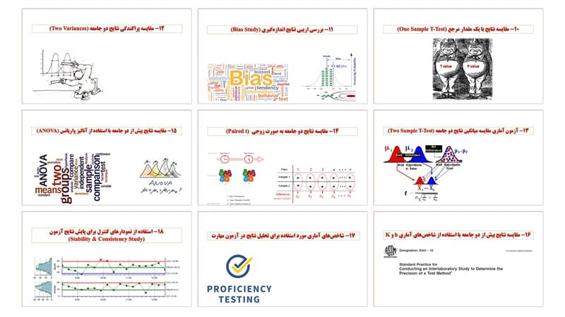 IMG 20200430 WA0017 برگزاری دوره آموزشی اطمینان از اعتبار نتایج آزمون در آزمایشگاه با استفاده از نرم افزار MINITAB در شرکت فروسیلیس ایران