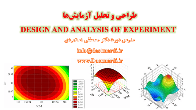 DOE 1 برگزاری دوره آموزشی طراحی و تحلیل آزمایش‌ها (DOE) برای جمعی از دانشجویان پردیس کیش دانشگاه تهران
