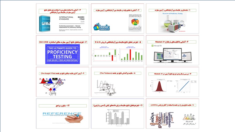 IMG 20201004 WA0009 برگزاری دوره آموزشی آشنایی با روش‌های آماری در مقایسات بین آزمایشگاهی و آزمون مهارت برای آزمایشگاه‌های همکار اداره استاندارد استان زنجان