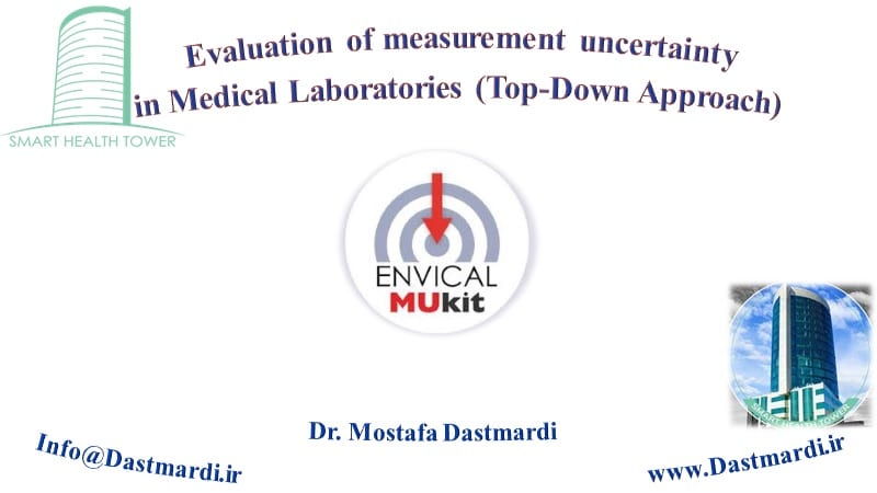 Evaluation of measurement uncertainty in Medical Laboratories Evaluation of measurement uncertainty in Medical Laboratories (Top-Down Approach)