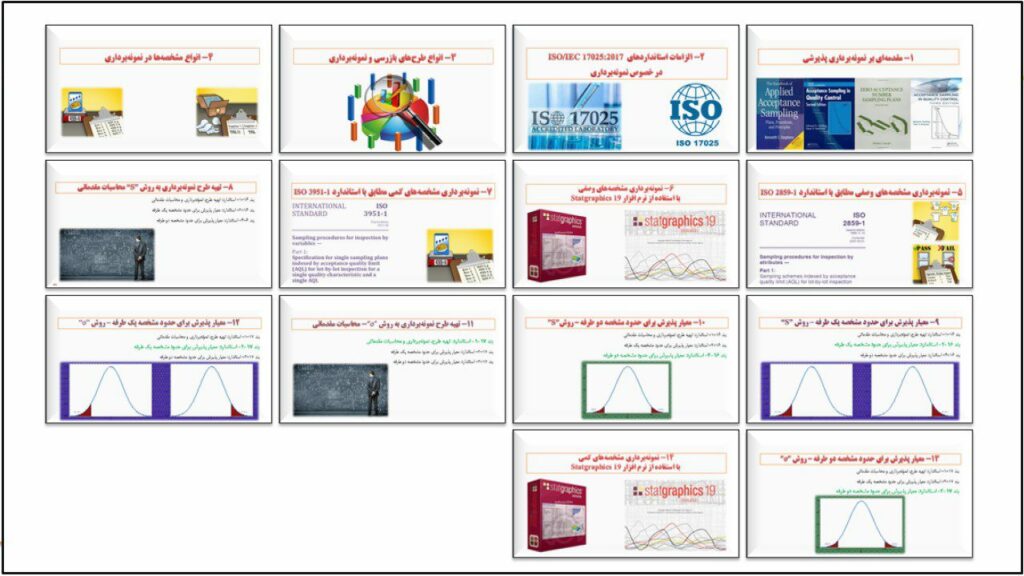 سرفصل دوره آموزش نمونه‌برداری پذیرشی با نرم‌افزار Statgraphics
