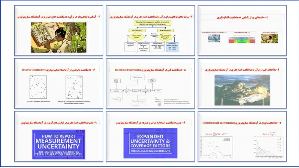 سرفصل دوره آموزش ارزشیابی عدم‌قطعیت در آزمون‌های میکروبیولوژی