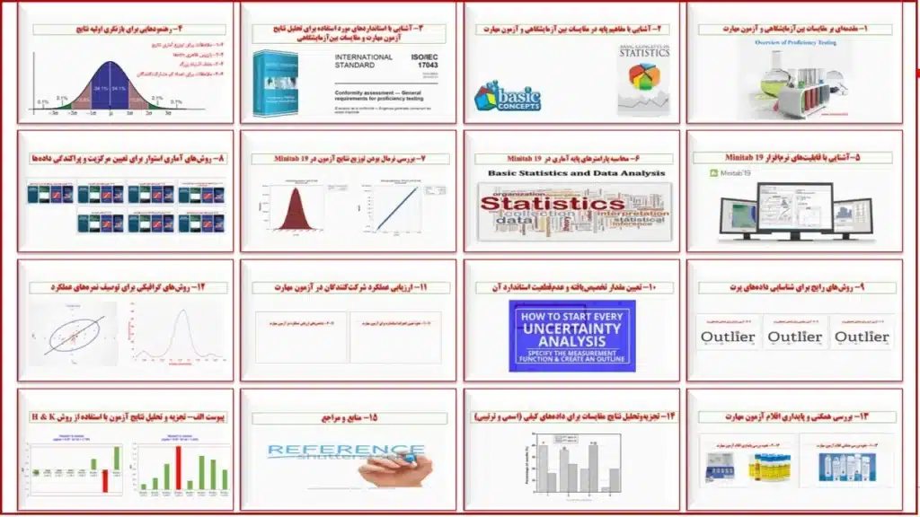 آموزش آشنایی با روش‌های آماری در مقايسات بين آزمايشگاهی