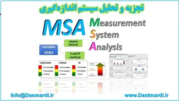 آموزش تجزیه و تحلیل سیستم اندازه‌گیری (MSA)