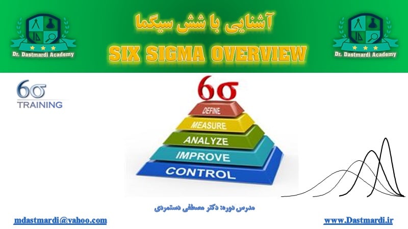 دوره آموزشی آشنایی با شش سیگما (Six Sigma)