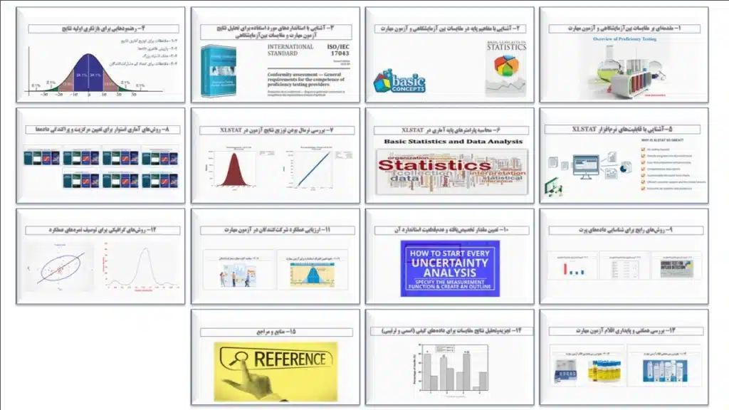 سرفصل دوره آموزش کاربرد روش‌های آماری در آزمون مهارت