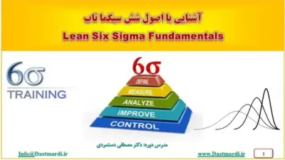 دوره آموزش آشنایی با اصول شش سیگمای ناب