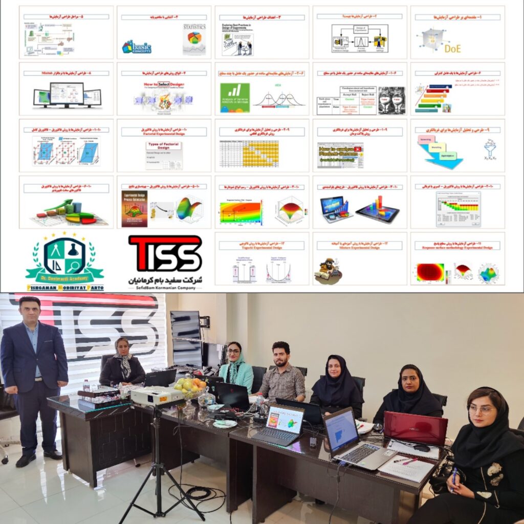 سرفصل دوره آموزشی طراحی و تحلیل آزمایش ها در شرکت سفید بام کرمانیان