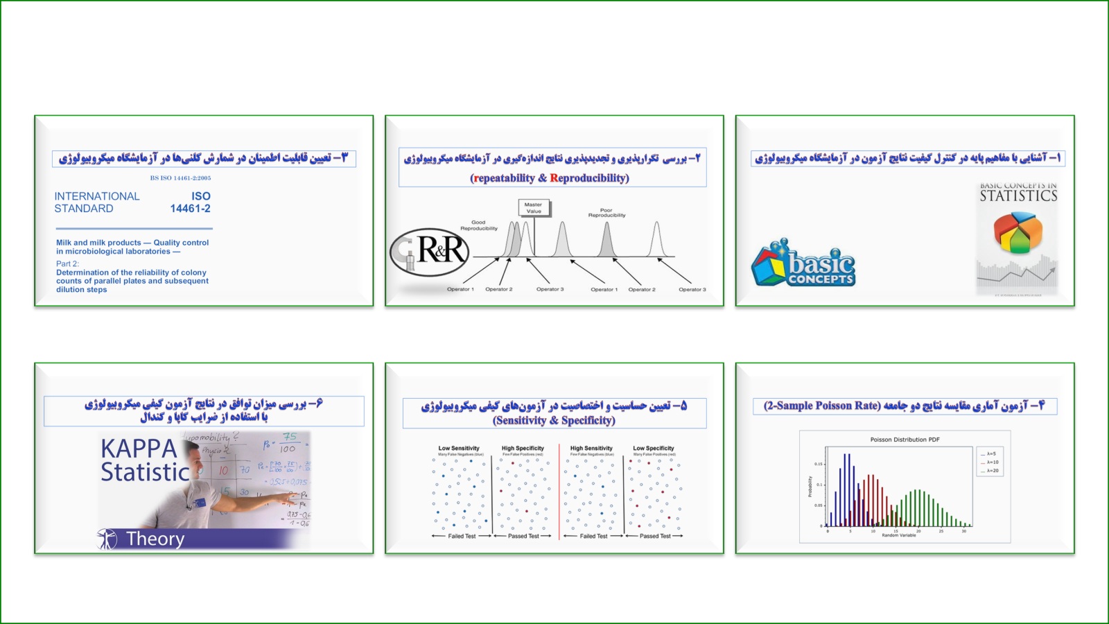 سرفصل دوره آموزش اطمینان از اعتبار نتایج در آزمایشگاه میکروبیولوژی