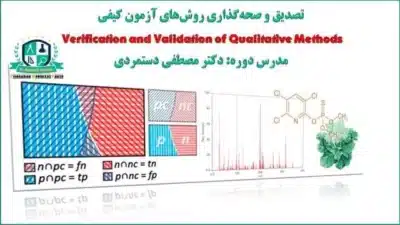 آموزش تصدیق و صحه‌گذاری روش‌های آزمون کیفی